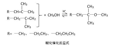 Seplite?LXC树脂催化剂，让化工催化环保 高效