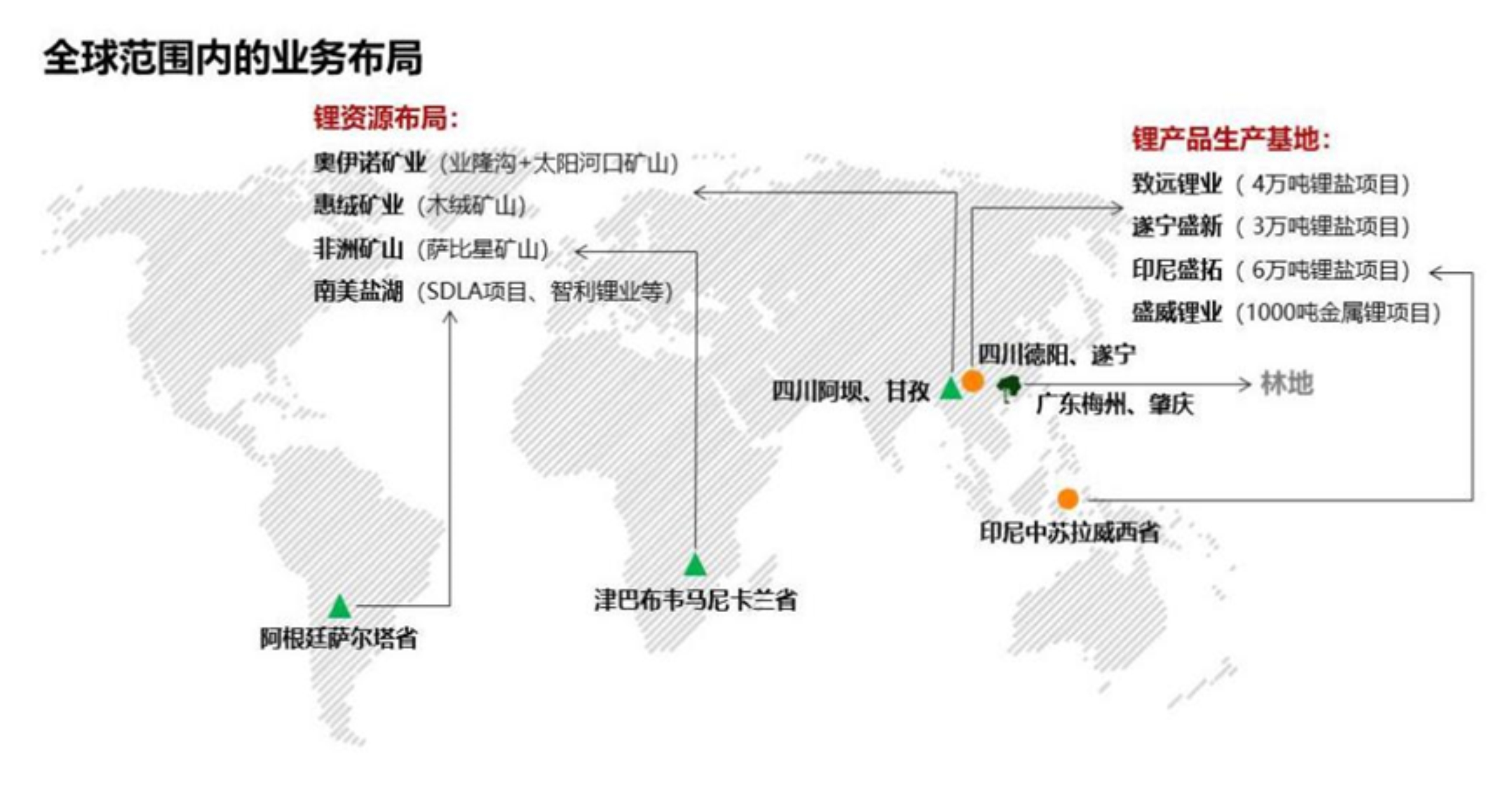 与盛新锂能签署战术合作和谈，资源-技术协同深耕，推动涉锂产业链高质量绿色发展