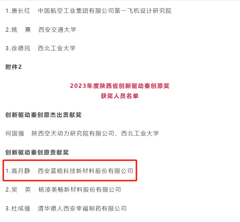 Z6尊龙科技董事长高月静荣获2023年度陕西省创新驱动秦创原奖